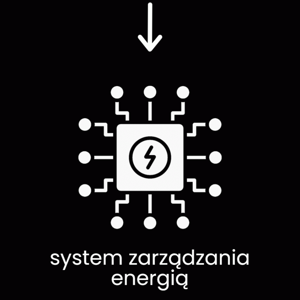 grant oze - dofinansowanie na instalację systemu zarządzania energią